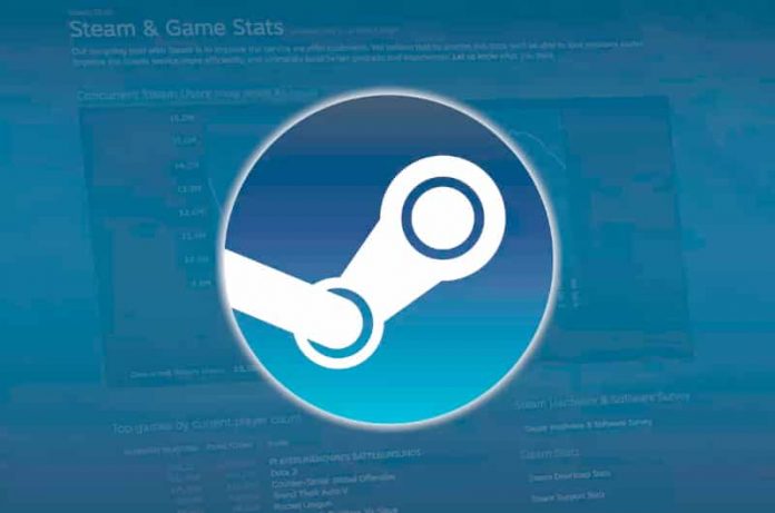 Steam te regala este juego por tiempo limitado