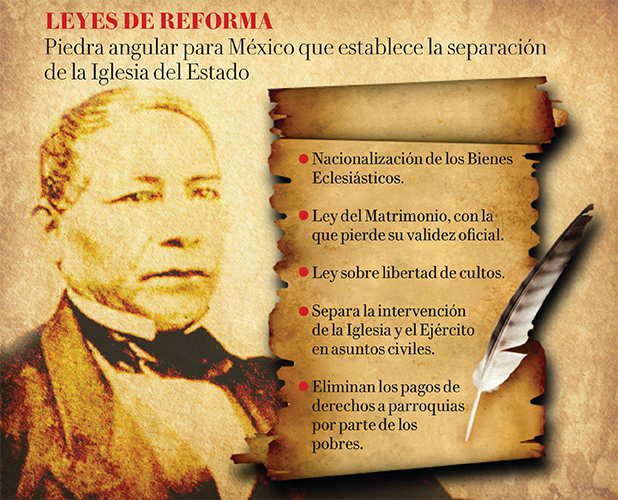 Un legado 215 años Benito Juárez 