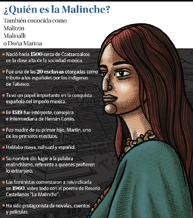 ¿Traidora Malinche, la traductora que asesoró a Hernán Cortés en la Conquista 